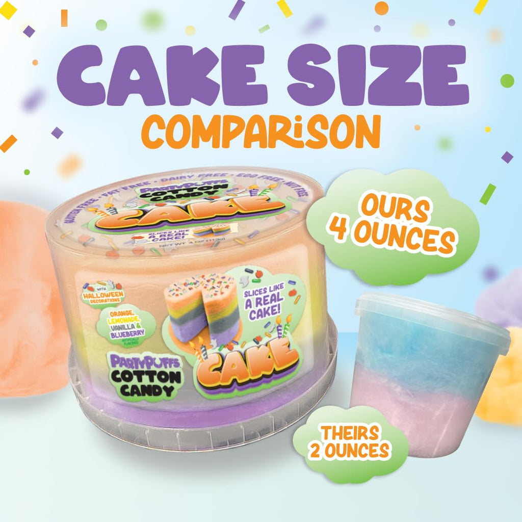 PartyPuffs 4oz Sliceable Cotton Candy Cake Tub – Strawberry Apple Blue Raspberry Lemon – Ready-to-Serve Gluten-Free Candy Dessert for Kids & Parties