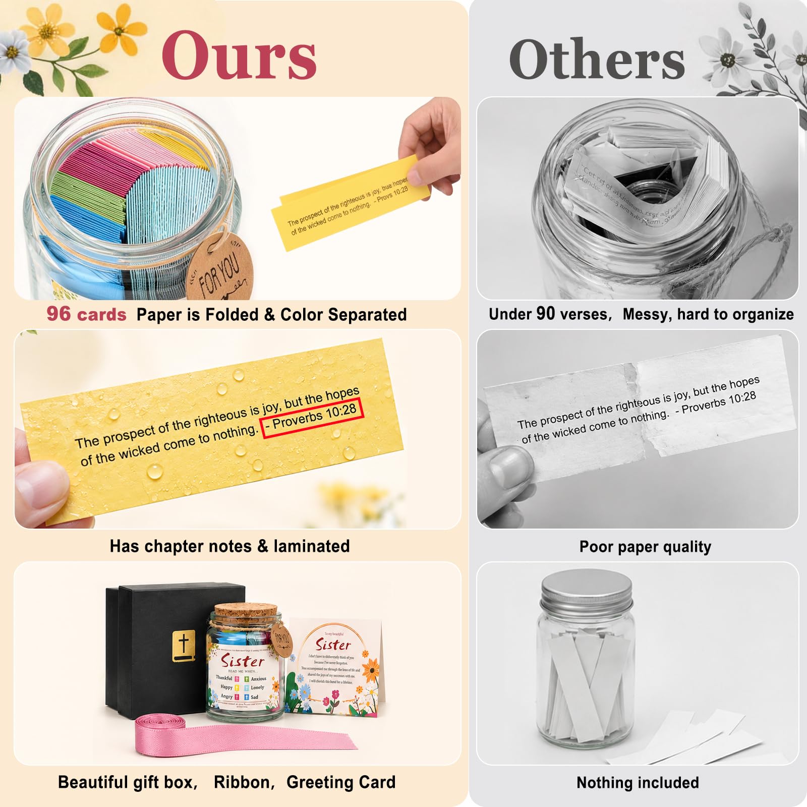 Bible Verse Jar, Read Me When Bible Verses Jar for Daily Encouragement - Christian Gifts for Women, Mothers Day Gift for Mom, Birthday Gifts, Graduation Gift, Prayer Cards With A 48-inch Ribbon Bow