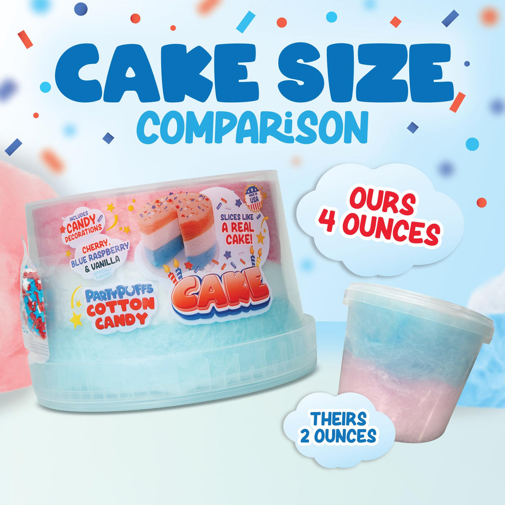 PartyPuffs 4oz Sliceable Cotton Candy Cake Tub – Strawberry Apple Blue Raspberry Lemon – Ready-to-Serve Gluten-Free Candy Dessert for Kids & Parties