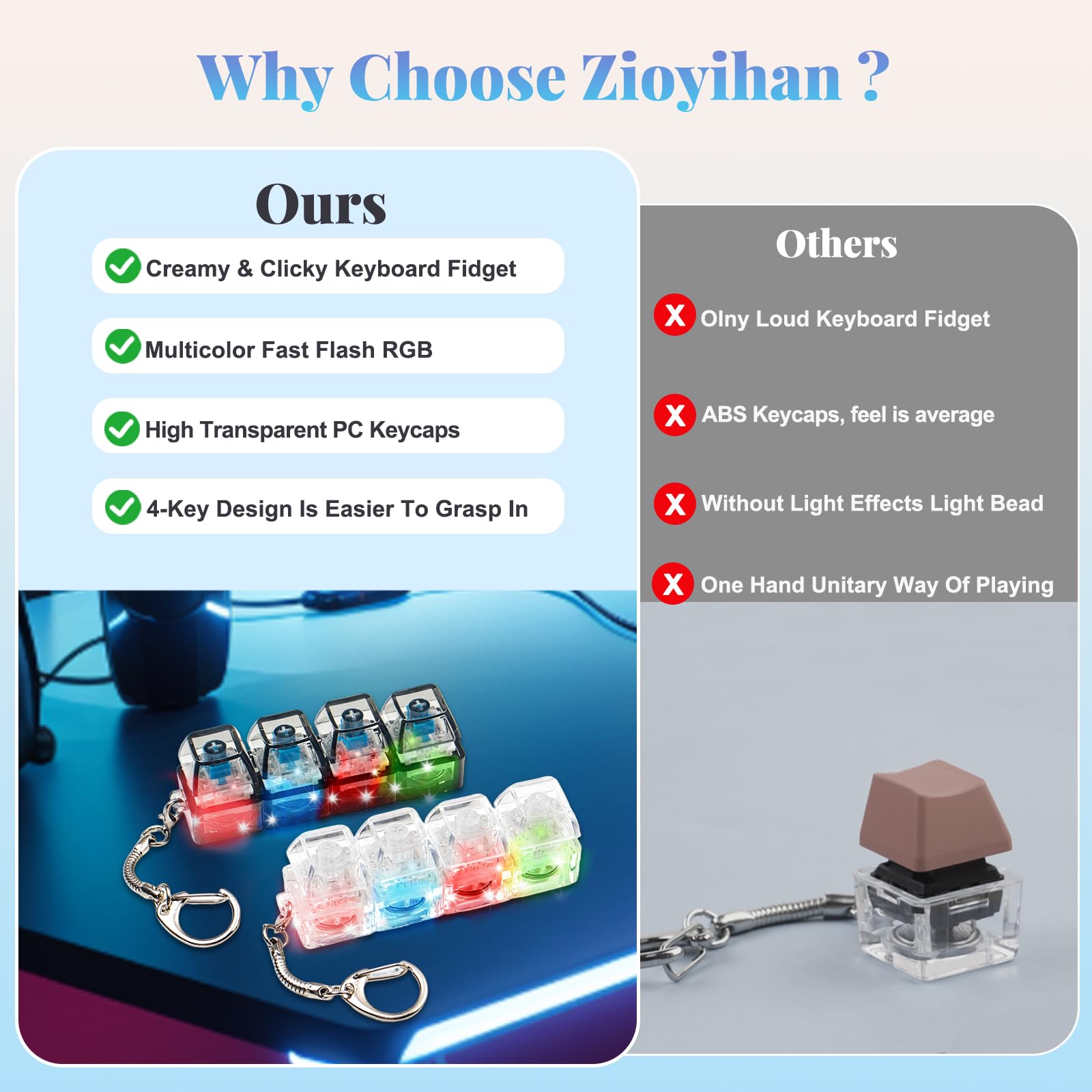 2 Pcs Keyboard Fidget Toy for Adults Fidget Keyboard Clicker Toys with LED Lights Keychain Stress Relief for Anxiety Decompression (Black and White)