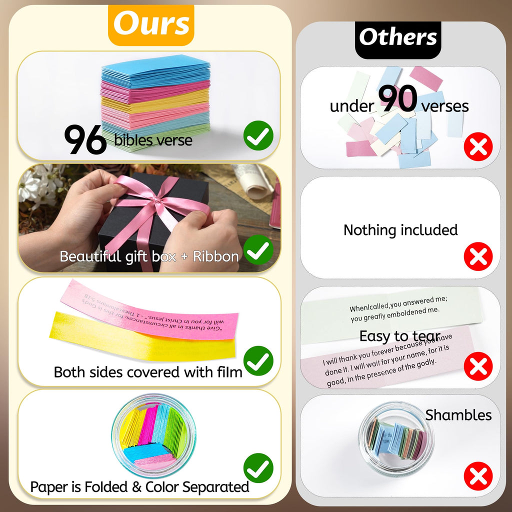 Bible Verse Jar, Read Me When Bible Verses Jar for Daily Encouragement - Christian Gifts for Women, Mothers Day Gift for Mom, Birthday Gifts, Graduation Gift, Prayer Cards With A 48-inch Ribbon Bow