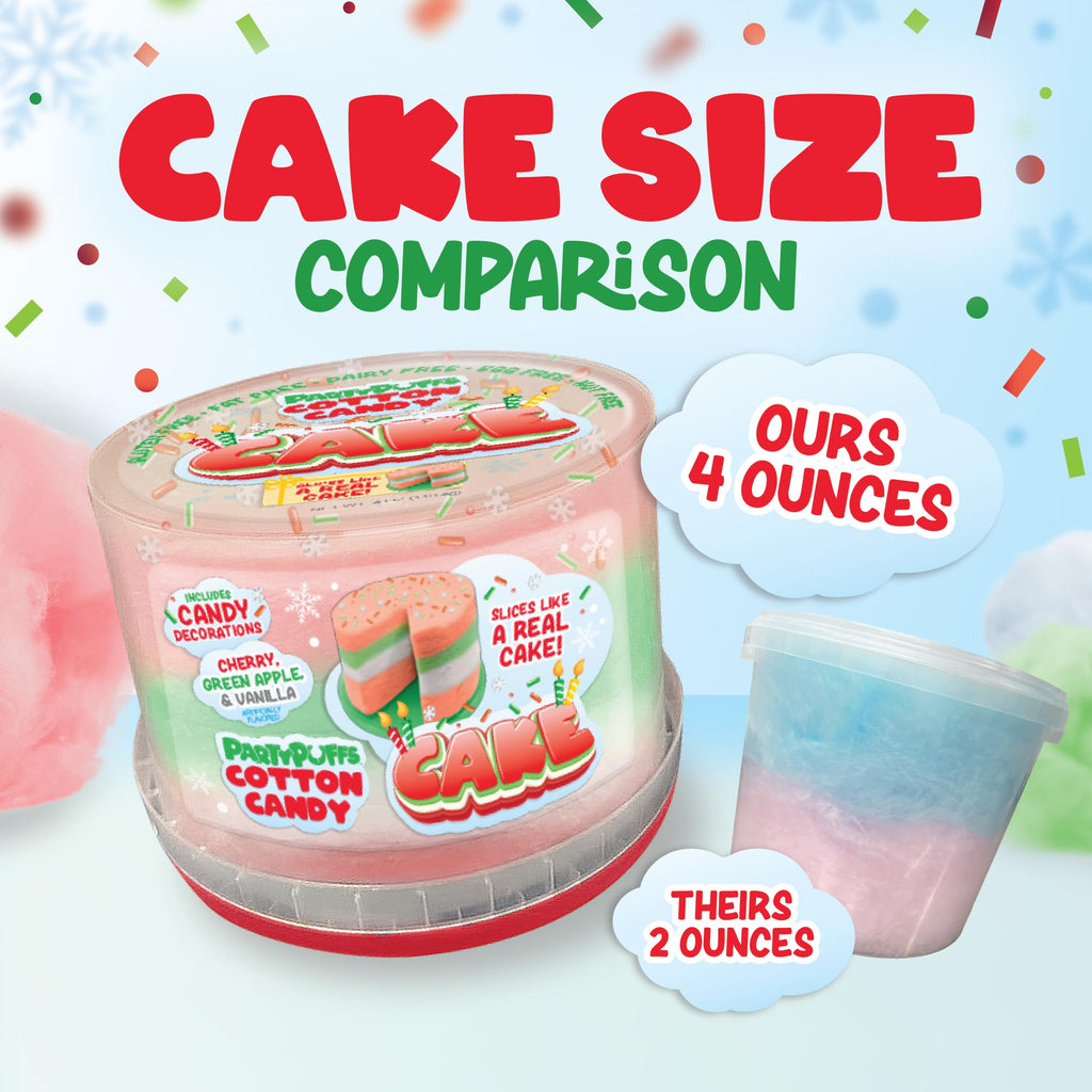 PartyPuffs 4oz Sliceable Cotton Candy Cake Tub – Strawberry Apple Blue Raspberry Lemon – Ready-to-Serve Gluten-Free Candy Dessert for Kids & Parties