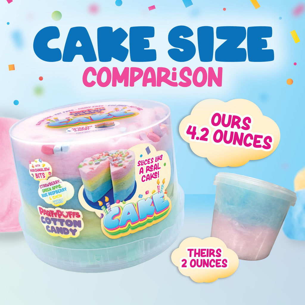 PartyPuffs 4oz Sliceable Cotton Candy Cake Tub – Strawberry Apple Blue Raspberry Lemon – Ready-to-Serve Gluten-Free Candy Dessert for Kids & Parties