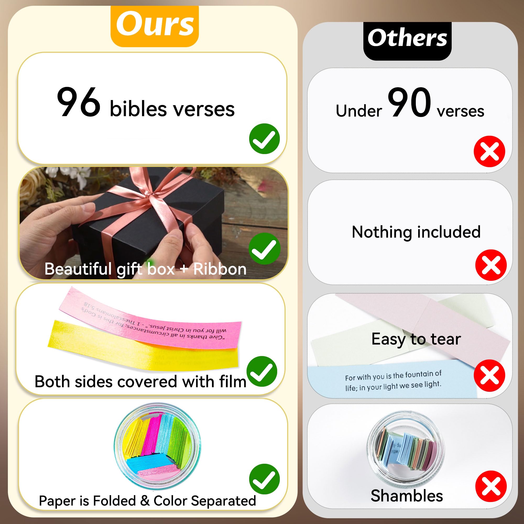 Bible Verse Jar, Read Me When Bible Verses Jar for Daily Encouragement - Christian Gifts for Women, Mothers Day Gift for Mom, Birthday Gifts, Graduation Gift, Prayer Cards With A 48-inch Ribbon Bow